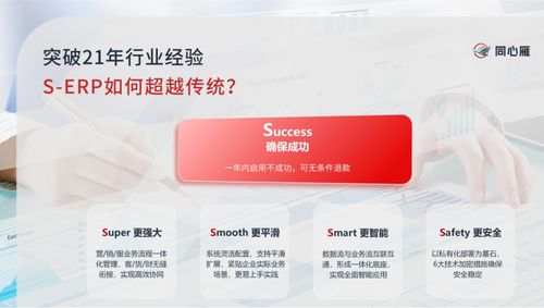 同心雁s erp 构建医疗器械行业合规与智慧管理新生态